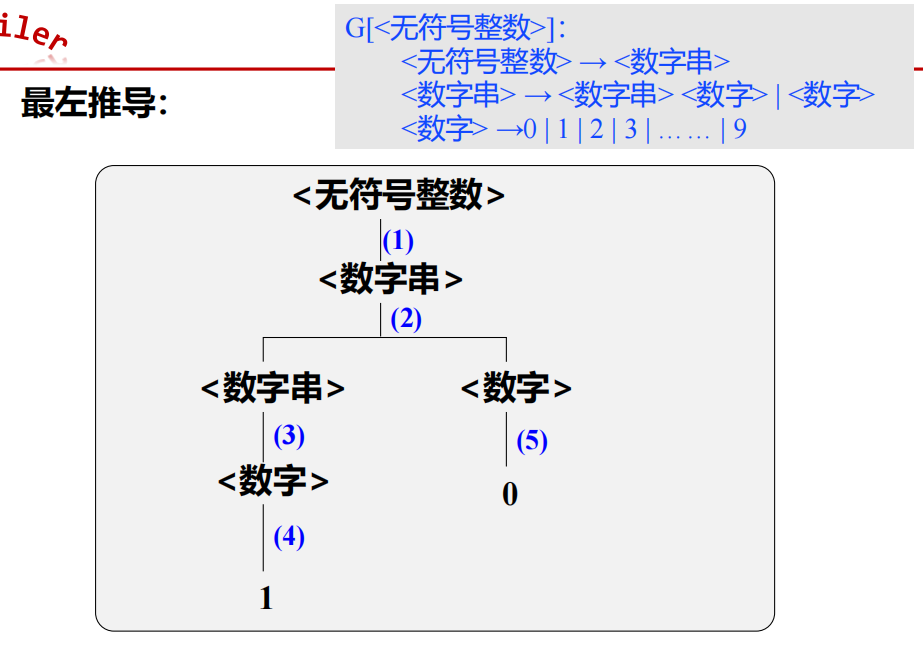 Pasted image 20250916082441.png